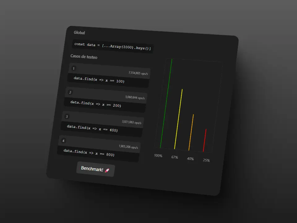 Captura de pantalla del proyecto JS Benchmark